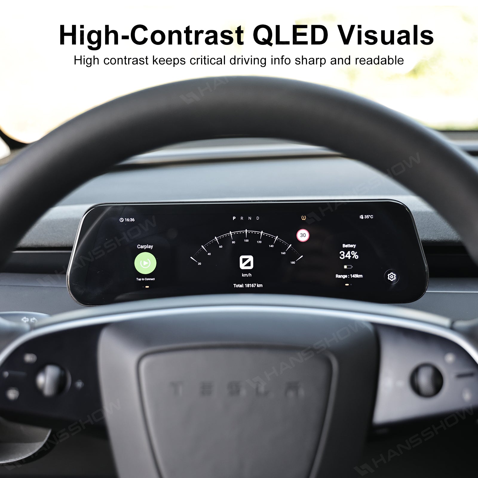 Hansshow Tesla F99 Instrument Cluster Screen Heads-Up Display Plug-and